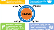 Core: Research Experience and Training Coordination